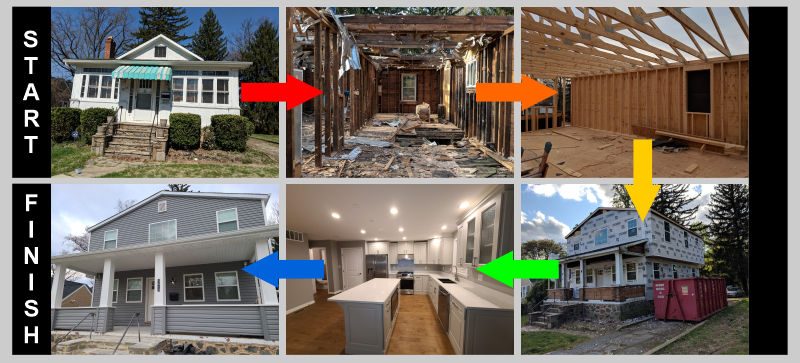 step-by-step house rehab photo